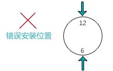 超聲波污水流量計安裝選定原則圖